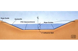 Cross Section